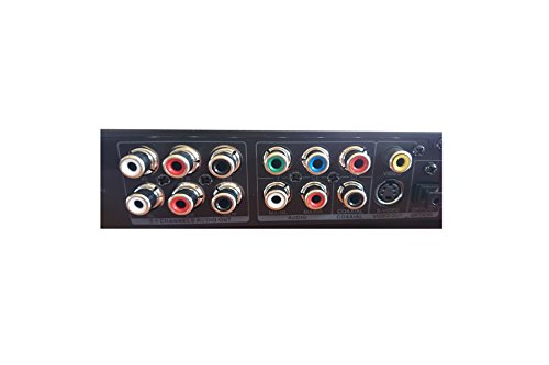 Image of iBELL IBL3288 DVD Player with Built-in Amplifier & USB Copy Function