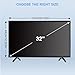Qoosea TV Screen Protector 32 Inch: Television Screen Protector Panel Acrylic HD Clear Protective TV Display Protectors for LCD,LED, OLED QLED 4K HDTV & Computer Monitor