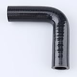 AC PERFORMANCE ID 3/4