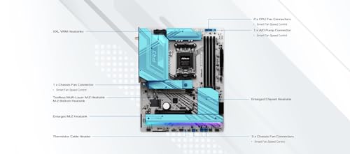 Image of ASRock X870 Pro RS WiFi AMD Ryzen Socket AM5 ATX Motherboard USB4 DDR5 8000 MHz 256 GB SATA3 6.0 Gb /s