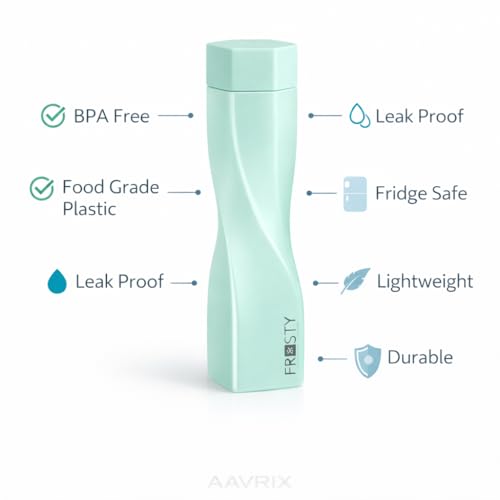 Image of Premium Slim Square Water Bottle BPA Free Plastic Frosty Finish Leak Proof Fridge Fit Freezer Safe Drinking Bottle for School Office Gym Travel Use (Twisted bottle)(PACK OF-1, 6 PCS)
