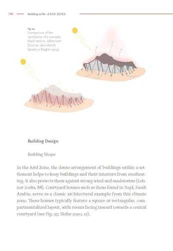 Architecture Follows Climate: Traditional Architecture in the Five Climate Zones - Image 10