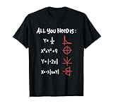 Regalo di matematica e amore per nerd