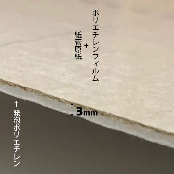 Amazon | エムエフ メジャーボード 四つ折り 厚さ3mm 90×180cm