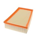 Car Engine Air Filter Compatible For Renault Scenic II Megane III 2003 2004 2005 2006 2007 2008