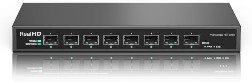 Multi Room fiber network switch System product image