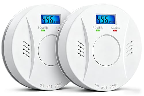 Smoke Detector and Carbon Monoxide Detector Co2 Detector Battery Powered with Test/Reset Button 2 Pack