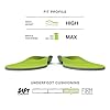 Superfeet-All-Purpose-Support-High-Arch-Insoles-Green-Trim-to-Fit-Orthotic-Shoe-Inserts-Professional-Grade Superfeet All-Purpose Support High Arch Insoles (Green) - Trim-to-Fit Orthotic Shoe Inserts - Professional Grade