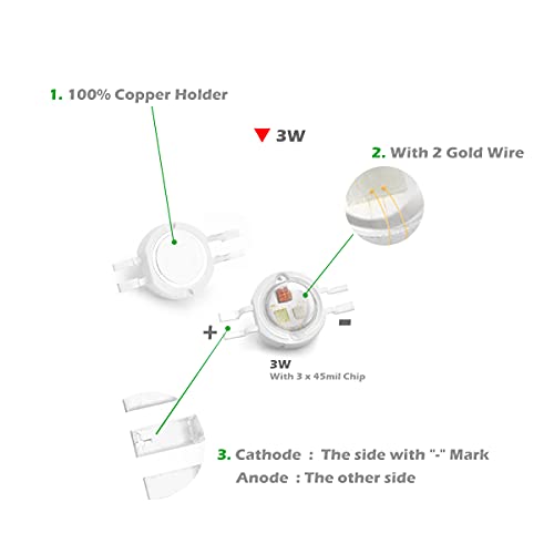 Image of CHANZON 10 pcs High Power Led Chip 3W RGB 6 pins