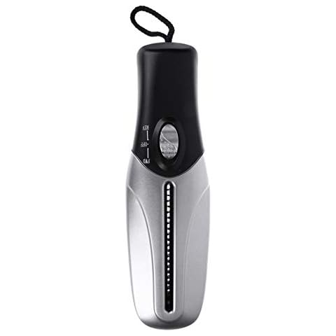 Tmand Handheld USB Powered Paper Trimmer Shredders for Crush Office Document Portable Electric Shredder Cover