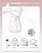 BALIME 28MM Wide-Mouth Flange Spectra Replacement Pump Parts for S1 S2 - Exact Fit Medical Grade Silicone Breast Pump Parts - BPA Free Spectra Pump Parts - Perfect for Travel & Working Moms (2-Pack)