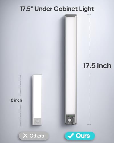 17.5Inch Under Cabinet Lighting, 4500mAh Rechargeable Battery Motion Sensor Light Indoor, Wireless Under Cabinet Lights  - Additional View