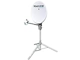 Maxview