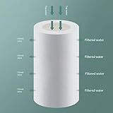 Zoom IMG-2 honseadek aeratore girevole per rubinetto Zoom IMG-2 honseadek aeratore girevole per rubinetto