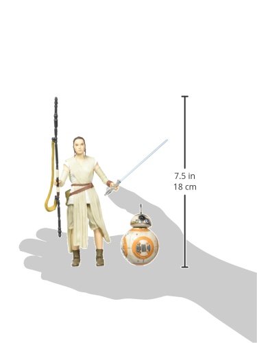 Drones, Toy Imagen adicional