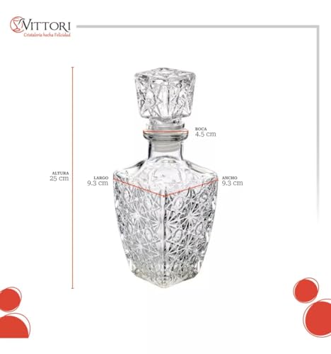 Listado de Licoreras de vidrio, tabla con los diez mejores. 29 licoreras de vidrio marca VITTORI (2)