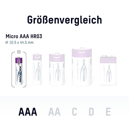 ANSMANN Akku Micro AAA Typ-C Anschluss Li-Ion 400mAh 1,5V, 4 Stück, wiederaufladbar, LED-Ladeanzeige, für Fernbedienung, Controller, Spielzeug, Funkgerät uvm