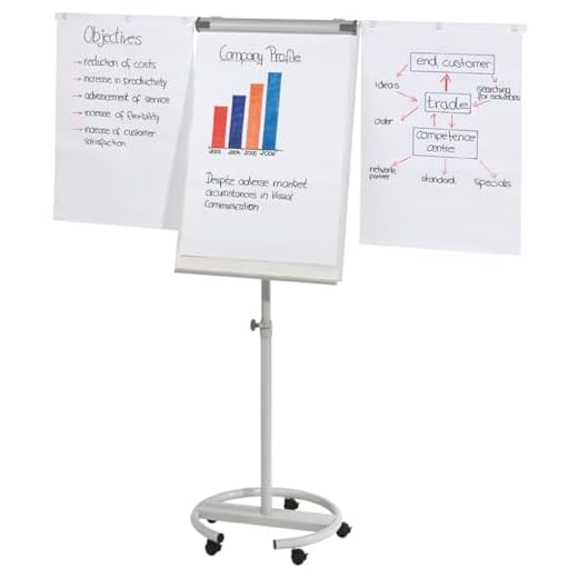 Franken Flipchart Eco Mobil rollbar lichtgrau
