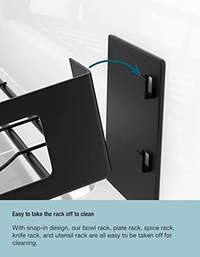 Kitidy Wall-Mounted Kitchen Storage Organizer (Plate Rack) #TOP2