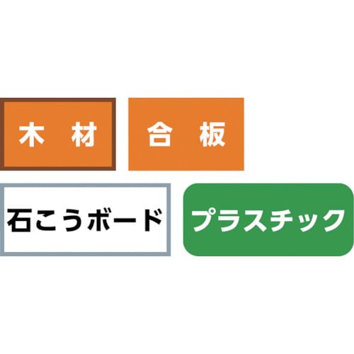 BAHCO BH3833-29-C MC HOLESAW, Retail P