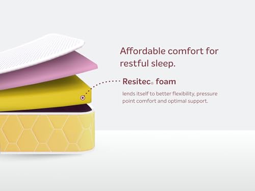 Image of Sleepwell Dual 5 Inch Mattress | King Bed Mattress | Relieving Pressure | Dual Comfort | Reversible | Border Quiltec Foam | Anti-Microbial | Soft & Firm | 72x70x5 | 10 Years Warranty