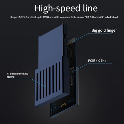 External Drive Conversion Box, For Xbox Series X/s Host Hard Disk Conversion Box, PCIE4.0 Protocol External Hard Disk Box, Drive Expansion Card Box - Image 6