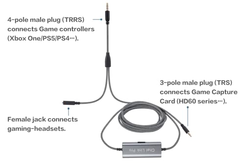 Cable Chat Link Pro compatible con Elgato HD60 S+ HD60 Pro y controladores de juego 5