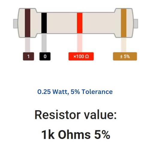 Image of 1k Ohm Resistor 1 /4W 5% Tolerance, Pack of 100 (1k Ohm)