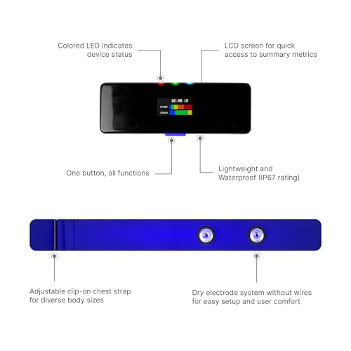 Frontier X2 Smart Heart Rate Monitor Chest Strap, Wearable Heart Rate Monitor with Strain, Breathing Rate, Real Time Vibration Alerts and 20+ Fitness Activities with Continuous Heart Monitoring