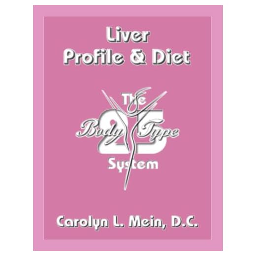 Liver Body Type Profile and Diet