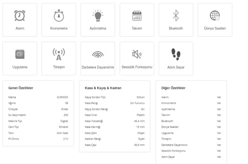 Casio G-Shock Analog-Digital World Time Watch