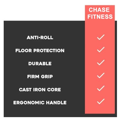 Chase Fitness Rubber Hex Dumbbell Choice from 2.5KG - 30KG - Image 6