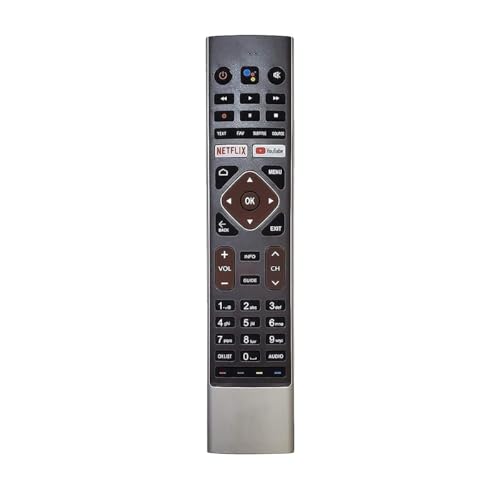 Image of Compatible with Haier Tv Remote Original HTR-U27E Model Suitable for Smart Android 4K LED Television Without Voice Command Feature or Google Assistant All HAIER Smart Android LED TV Universal.