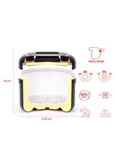 Valira Secchio Termico, Nero