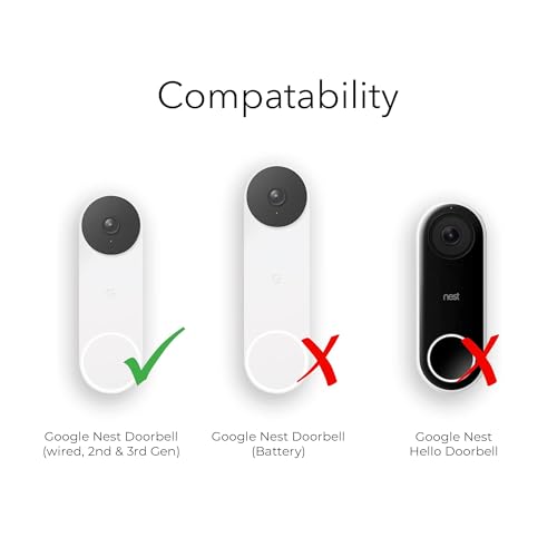 Wasserstein Horizontal Adjustable Angle Mount ONLY Compatible with Google Nest Doorbell (Wired, 3rd & 2nd Gen), 35°–55° Wedge Bracket – NOT Compatible with Nest Doorbell (Battery) – Made for Google
