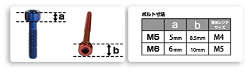 main