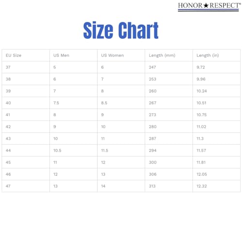 Honor and Respect Blue Line Athletic Shoes - Patriotic Performance Sneakers for Men & Women - First Responder Support Running Shoes - Comfortable Workout Footwear - Veteran Owned Business2