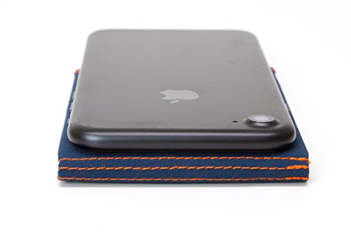 Minimalist Wallet - RFID Option - Thin, Durable, and Waterproof Guaranteed - Made in USA - MICRO Size