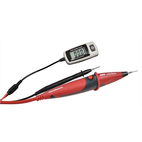 LOADpro + Volt Meter Cover