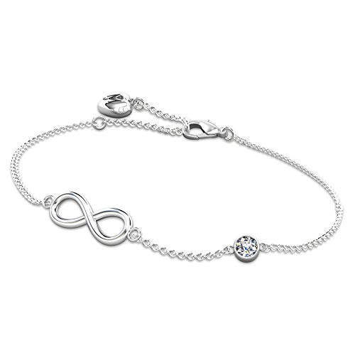 Preisvergleich Produktbild Infinity Fußkettchen aus Edelstahl mit Zirkonia Stein