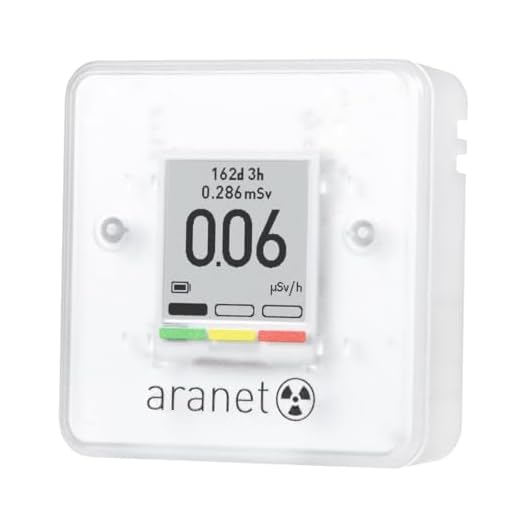 Portable Radiation Detector with Bluetooth Connectivity