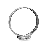 Electric Meter Box Sealing Ring Accessory for Meter Enclosure (1 Pack) (1 Pack)