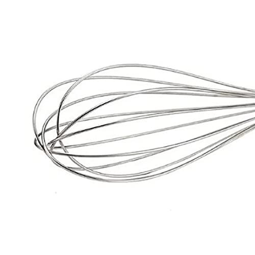 Catálogo de Varillas de batir los más solicitados. 2 Imagen adicional