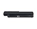 Playstation 3 - Konsole Super Slim 500 GB (Inkl. Dualshock 3 Wireless...