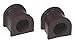 Prothane 13-1108-BL 24mm Sway Bar Bushing