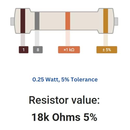 Image of 18k Ohm Resistor 1 /4W 5% Tolerance, Pack of 100 (18k Ohm)