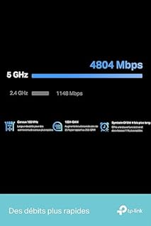 TP-Link Répéteur WiFi 6 Mesh AX6000 Mbps bi-Bande RE900XD, 160 MHz, Port 2.5 Gigabit, MU-MIMO, Compatible avec Les Box Internet, Profitez du WiFi 6 sans Changer Votre Box