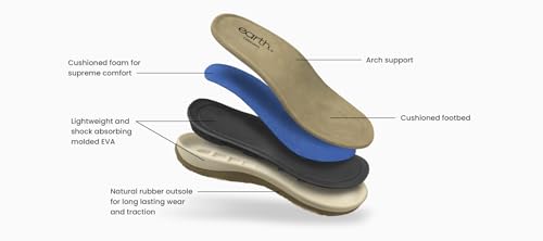 Earth Women's Sassoni3 Casual Sport Sandal by Earth - Image 8