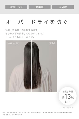 mod's hair プリヴィレージュ モッズ・ヘアドライヤー スムーズEX (MHD-1263-W) の商品画像 5