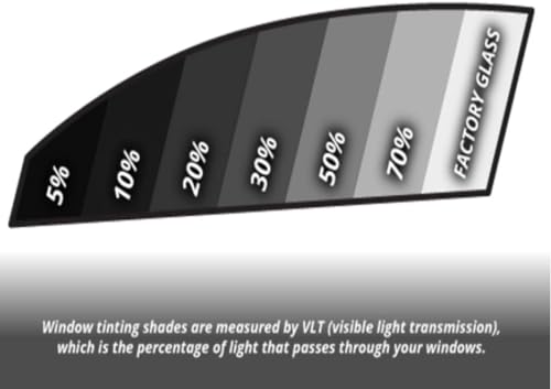 Image of RockRose 50% Nano Ceramic Car Window Tint 40 in x 6.5FT 2PLY Privacy Film Heat Block, 99% UVR, and 85% IRR Block for Auto or Home Strong Adhesive, Easy Shrink, Plotter Friendly - Charcoal